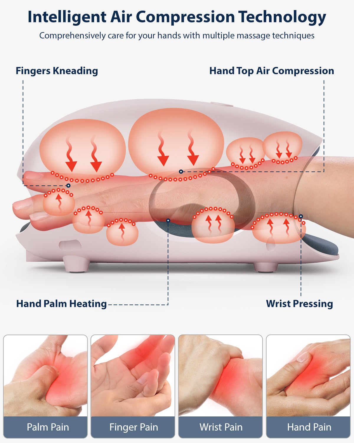 Cordless Hand Massager with Heat